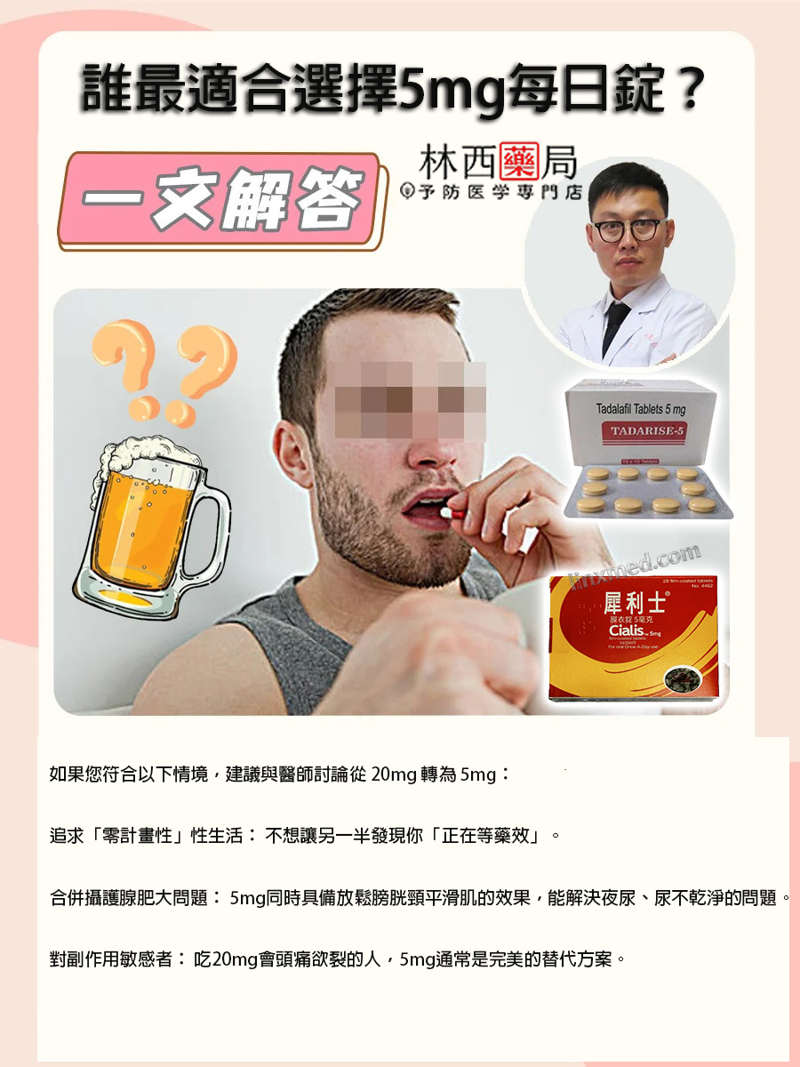 犀利士5mg副作用
